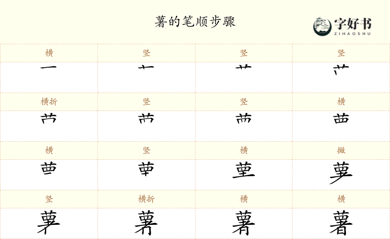 薯