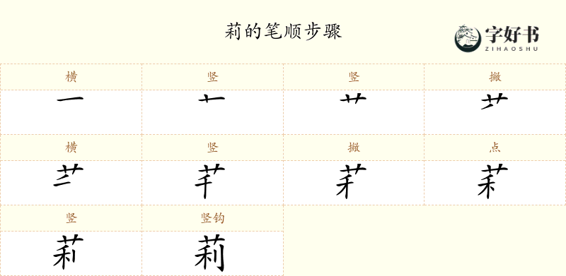 莉