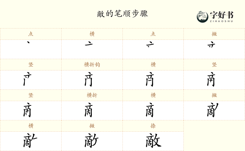 敵