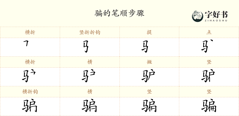 骗