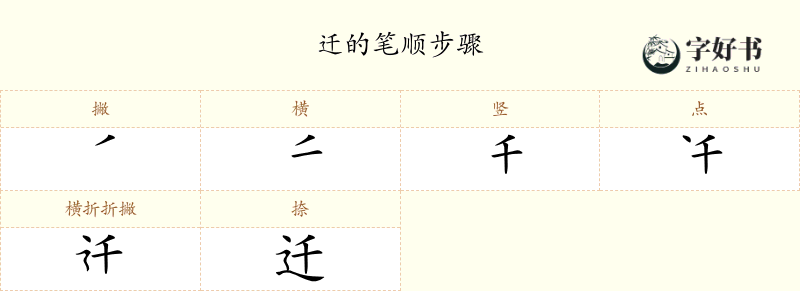 迁