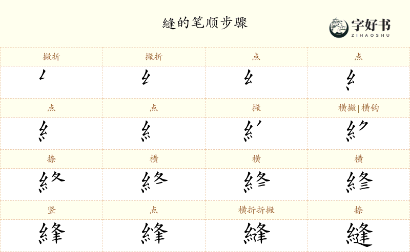 縫