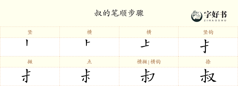 叔