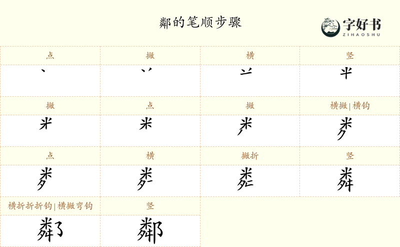 鄰