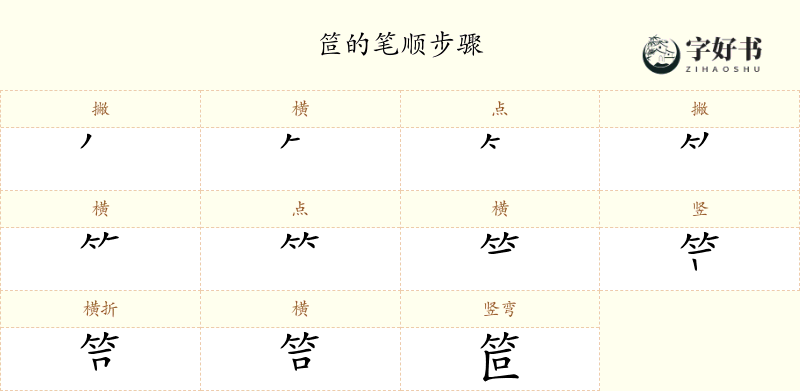 笸