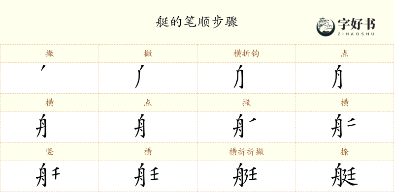 艇