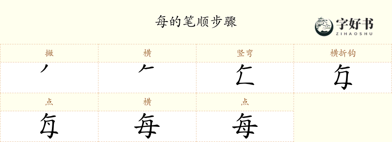 每