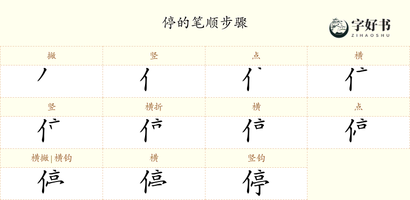 停