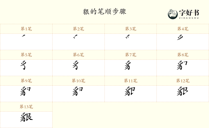 貇
