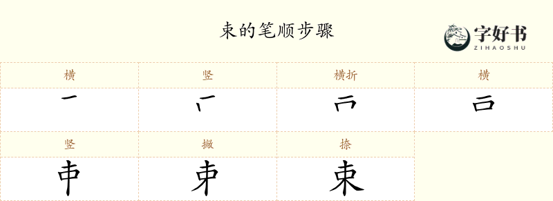 束