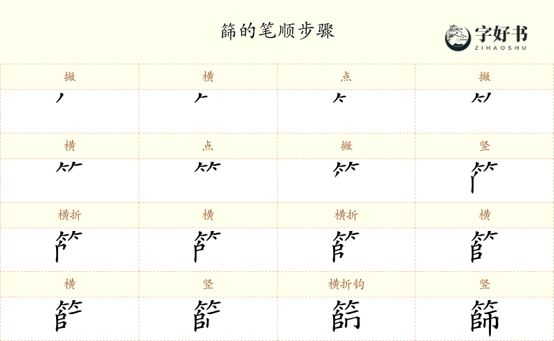 篩