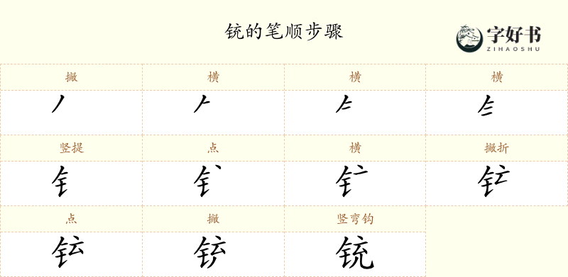 铳