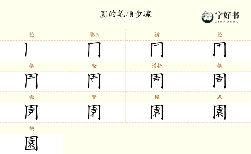 園