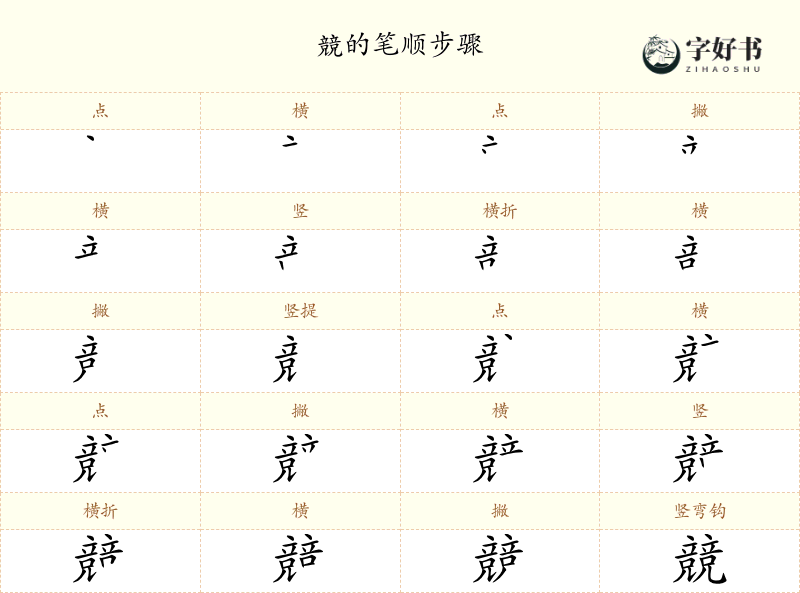 競
