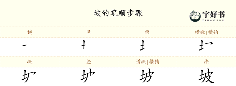 坡