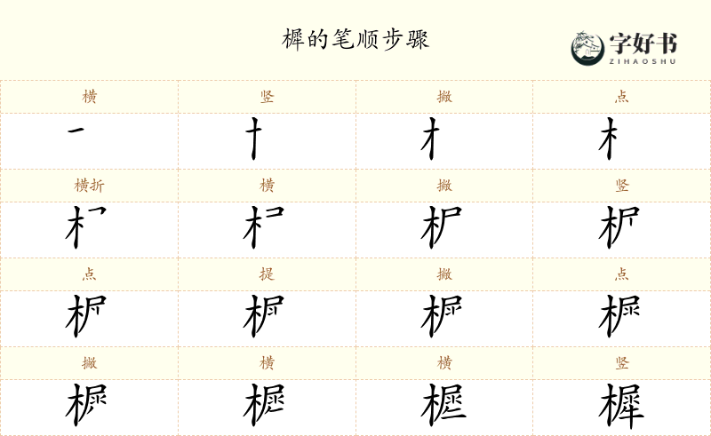 樨