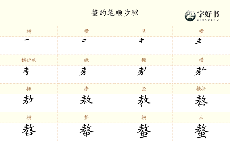 螯