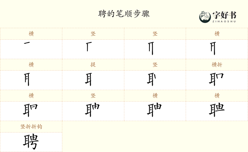 聘