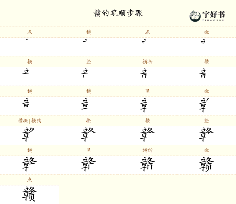 赣