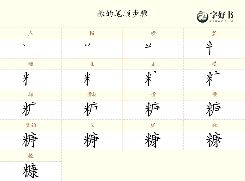 糠
