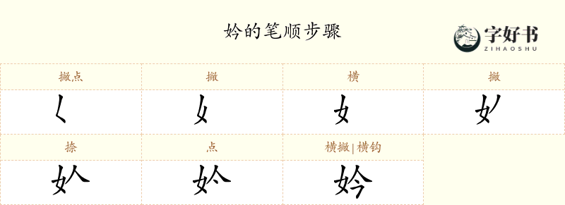 妗