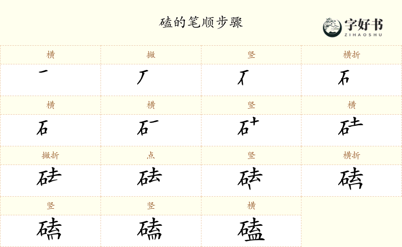 磕