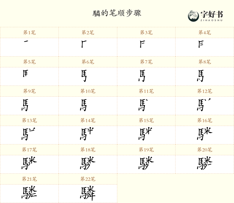 驎