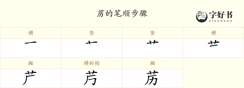 苈