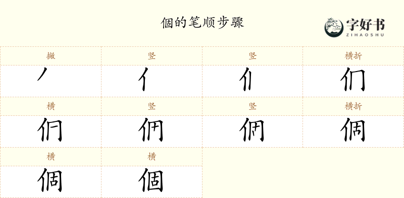 個