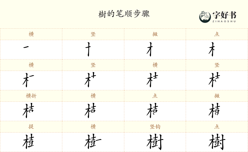 樹
