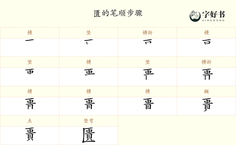 匱