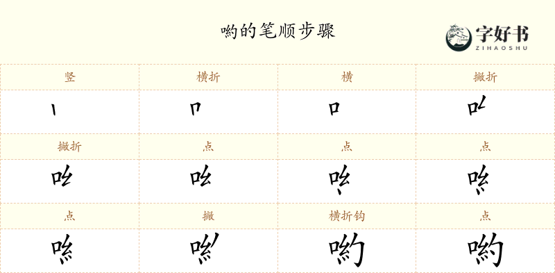 喲