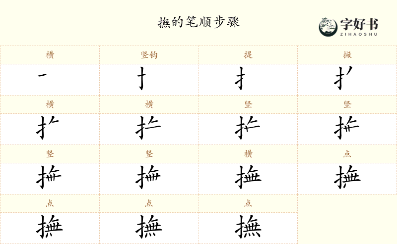 撫