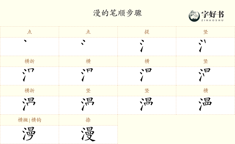 漫