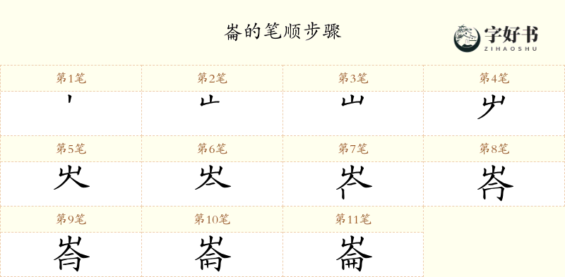 崙