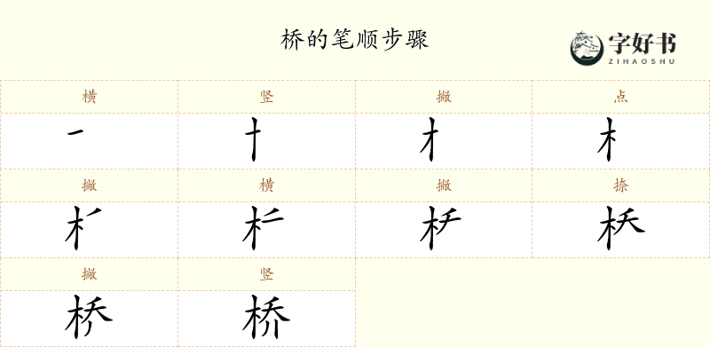 桥