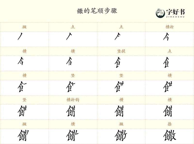饊