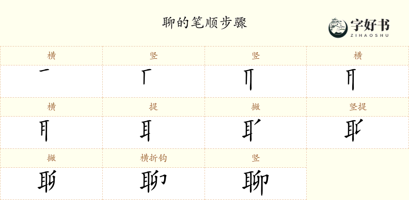 聊