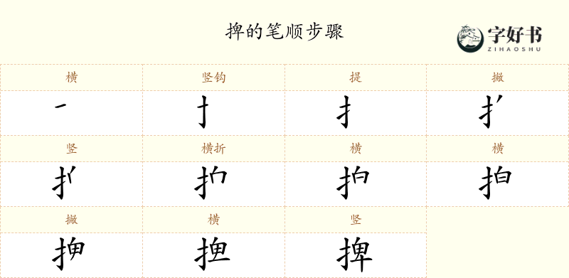 捭