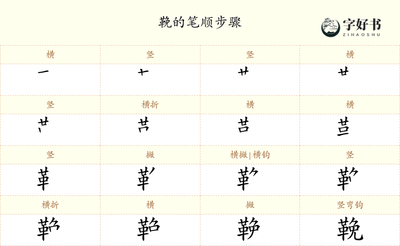 鞔