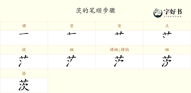 茨