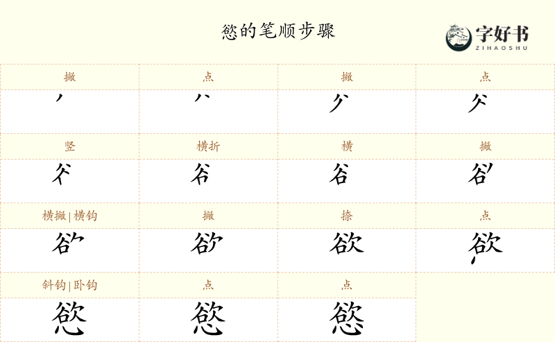 慾