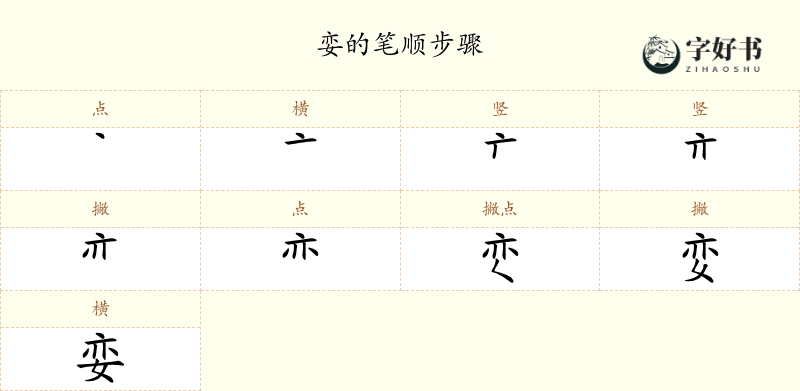 娈