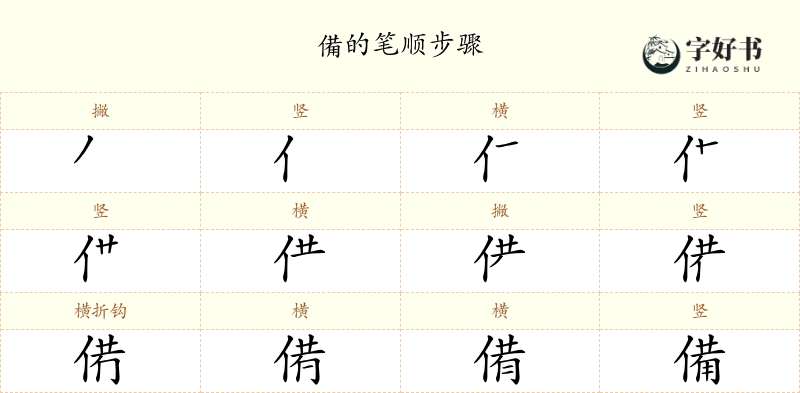 備
