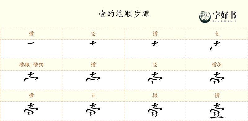 壹