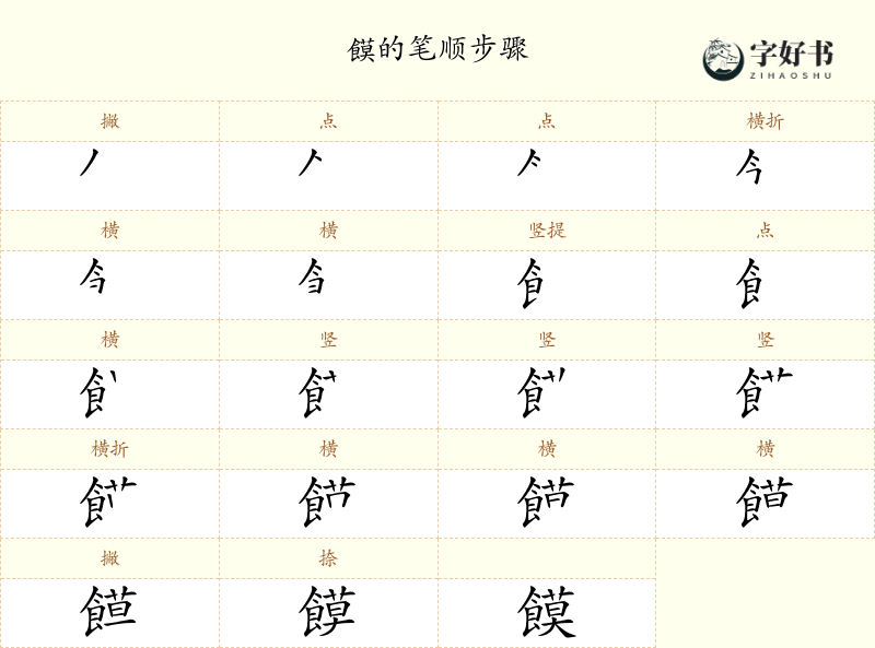 饃