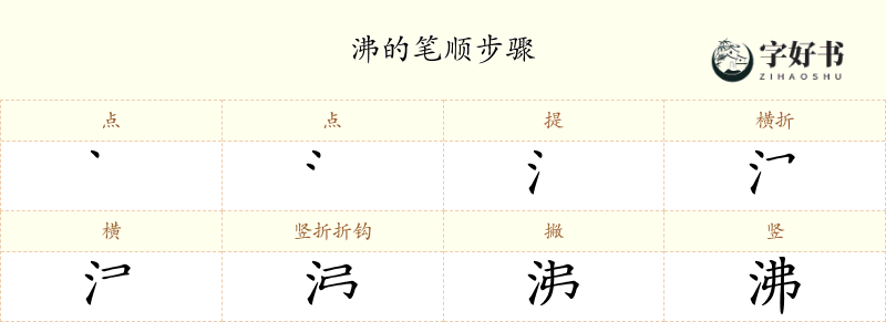 沸