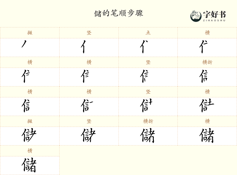 儲