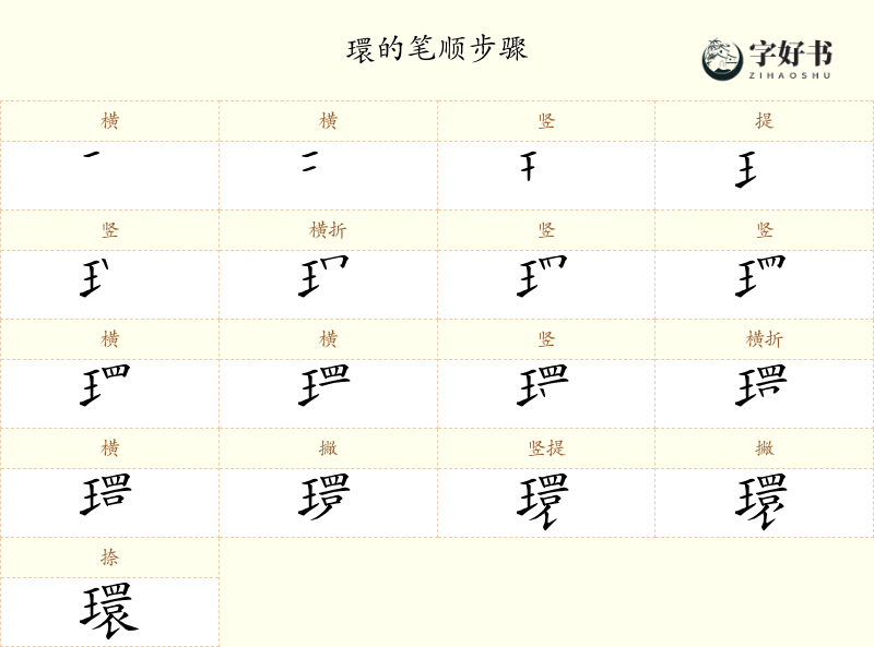 環