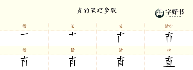直